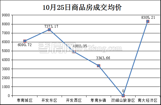 2017102611373772347qc3xkl.png 圖片3.png
