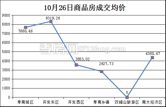 20171030102929206175achmz.png 圖片3.png