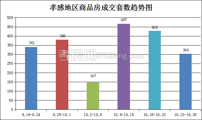 20171030145240532602lnqts.png 套.png