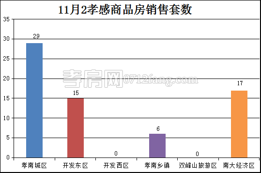 2017110310081425904b1v5f4.png 22.png