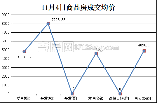 2017110610221346177wncr8s.png 33.png