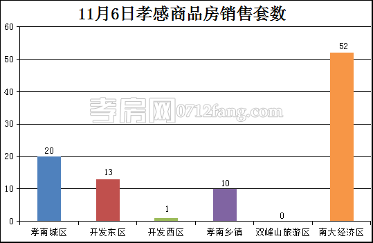 2017110709514283238538lve.png 套數(shù).png