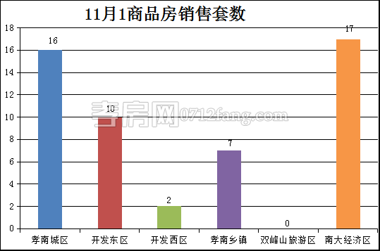 20171107105856269599nim6z.png 22.png