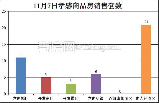 2017110810264526277j7vvon.png 套數(shù).png