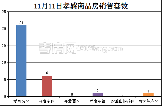 20171113105333971797nqarm.png 套數(shù).png