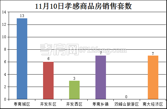 2017111311120269682hn6xao.png 套數(shù).png
