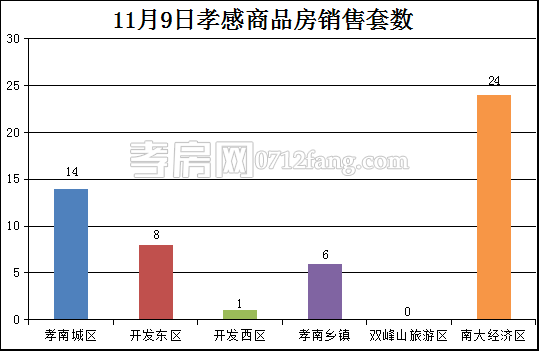 2017111311270417376oiwm8b.png 套數.png