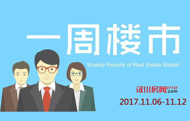 11月06日到11月12日 孝感新房成交349套