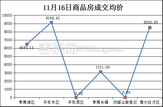 2017111709171761691qq2z4w.png jj16.png