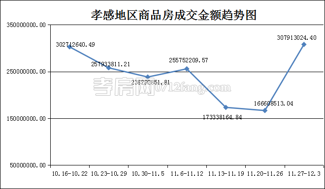 2017120411522731523drwewn.png 金額.png