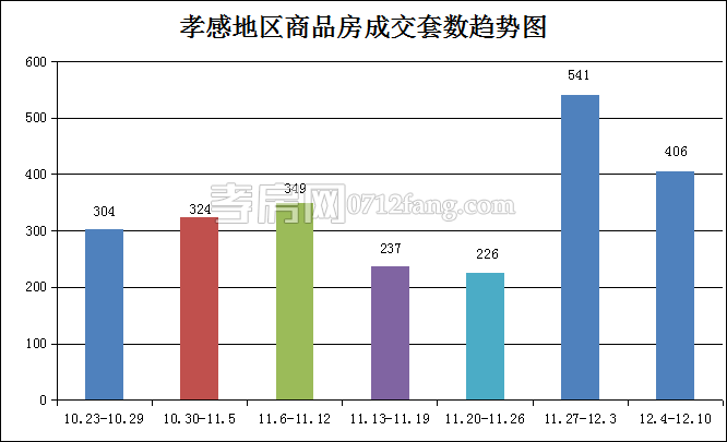 2017121111450321559tiufso.png 套數(shù).png
