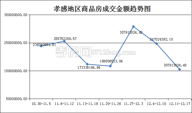 2017121811012463330k6nd1t.png 金額.png