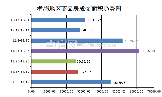 2017122511212280984lkhf4k.png 面積.png