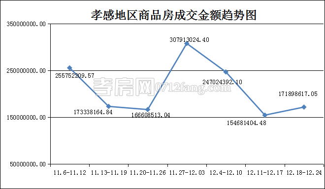 2017122511213683987qxoykk.png 金額.png