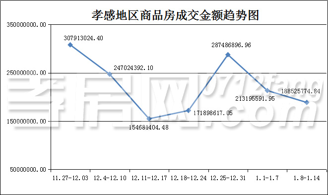 2018011512232448323l9wwrc.jpg 金额.jpg