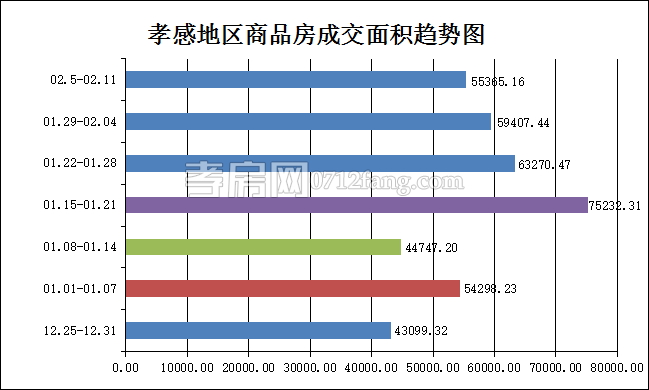 2018021412225636442stsqcn.png 面積.png