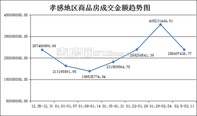2018021412230943377med8ri.png 金額.png