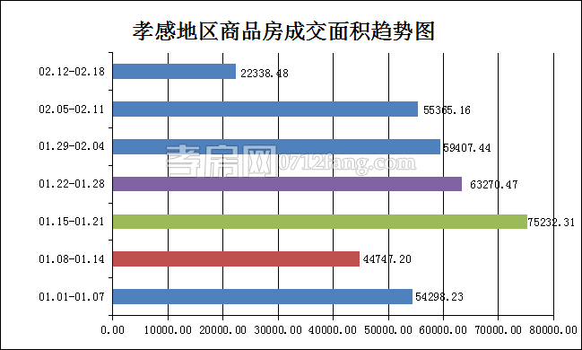 2018021912261056716job7en.png 面積.png