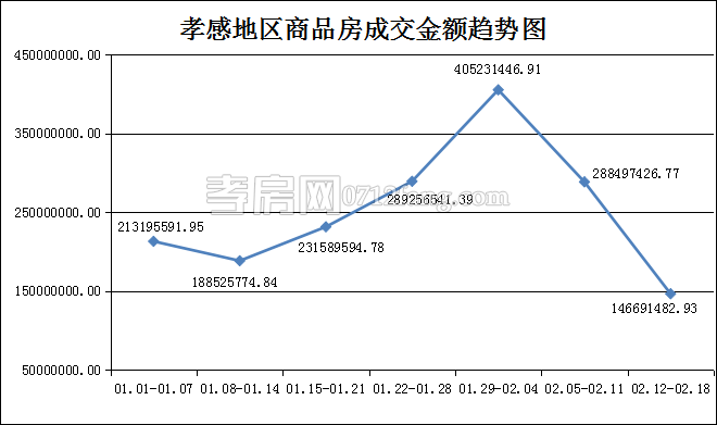 2018022210330039267fdhcgw.png 金額.png