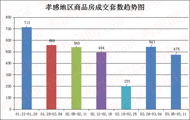 2018031210050452754tmvtic.gif 套數(shù)2.gif