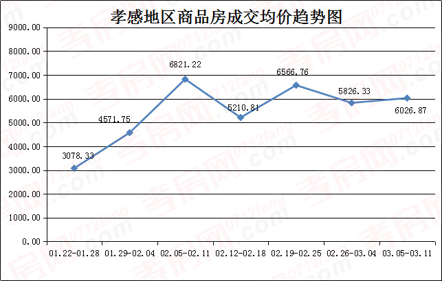 20180312103550926884agd1f.jpg 均價(jià)2.jpg