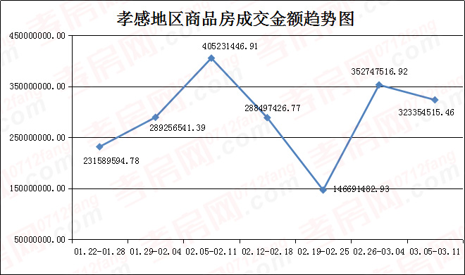 2018031210361141695caavay.jpg 金額2.jpg