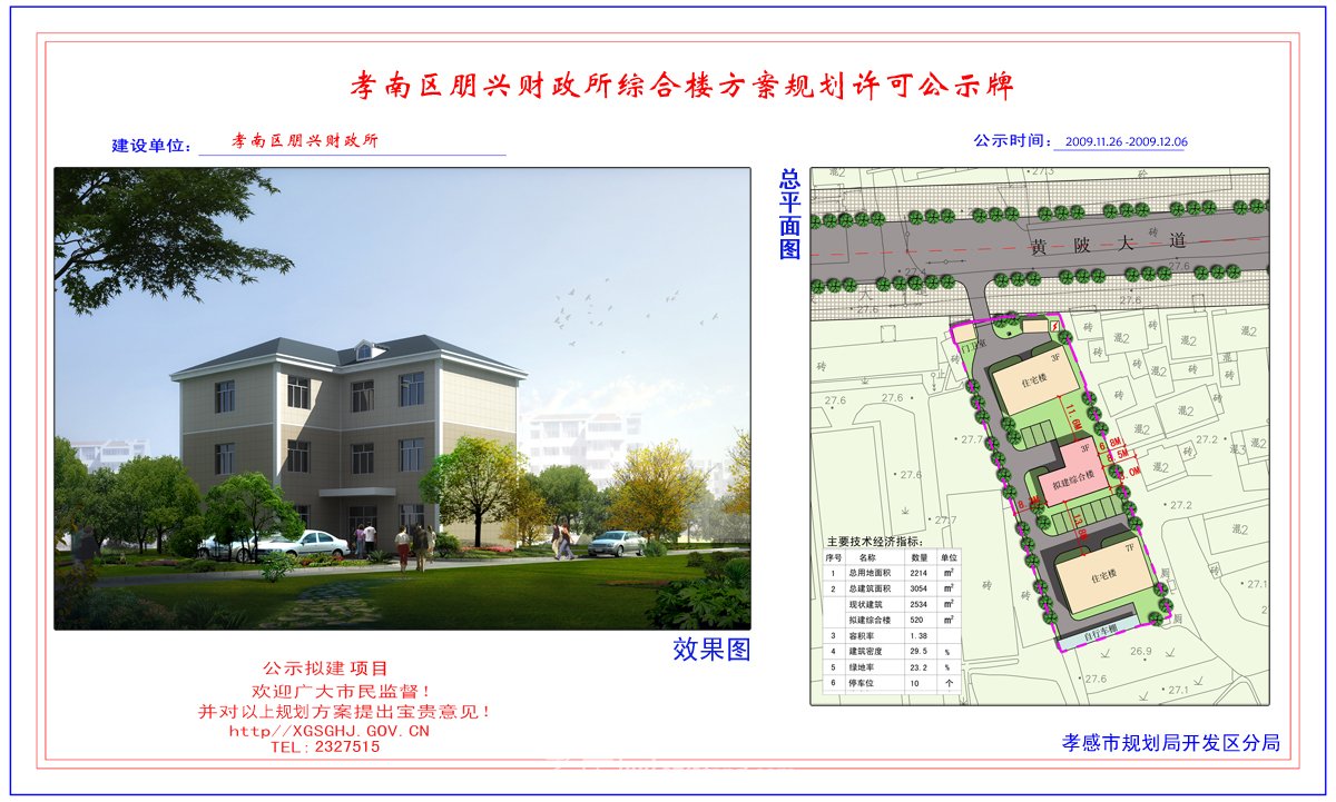 開發(fā)區(qū)紅光村四、五組村民點(diǎn)集并改造規(guī)劃許可前公示