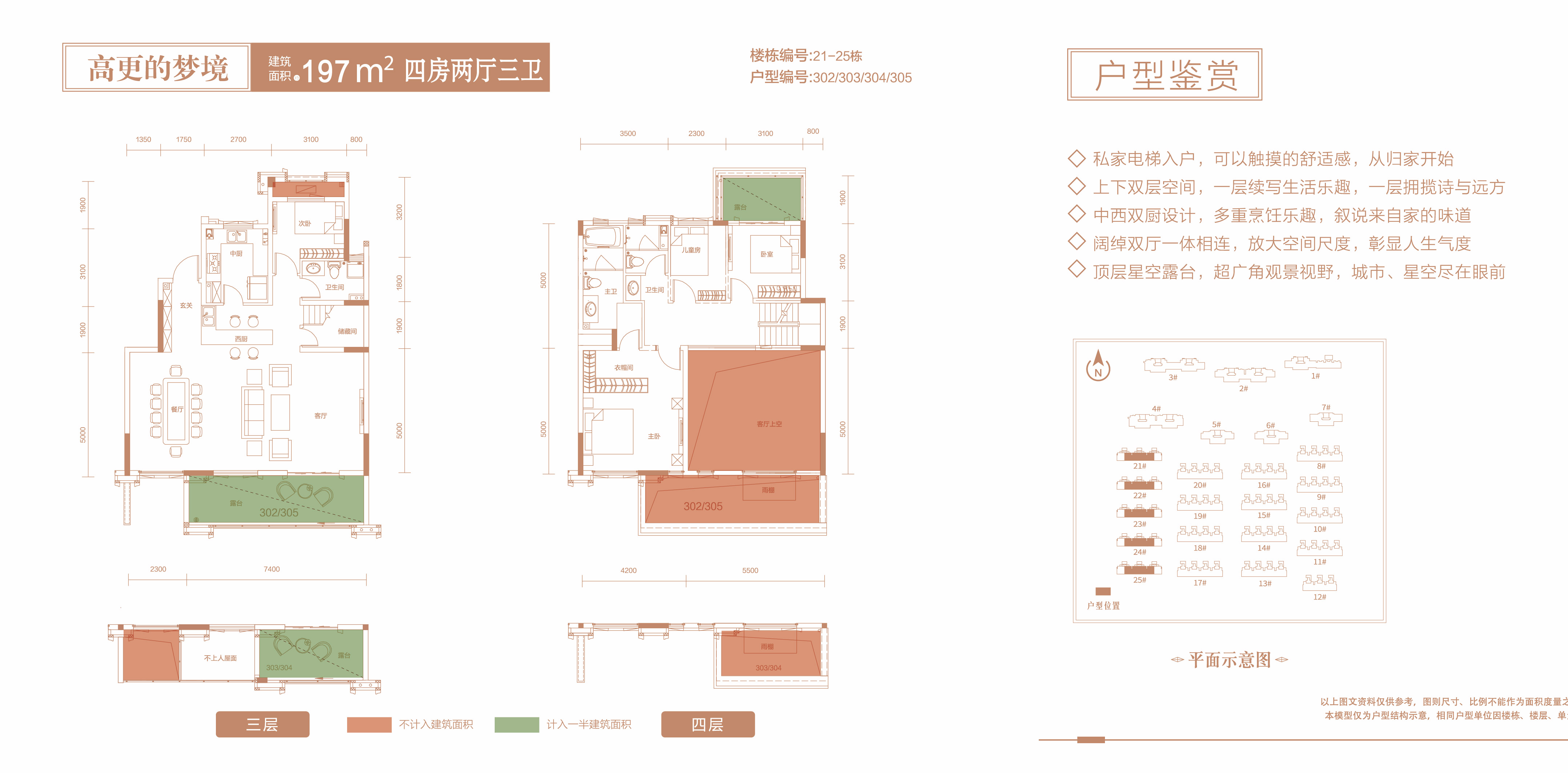 天縱御府--21-25棟上疊中間戶