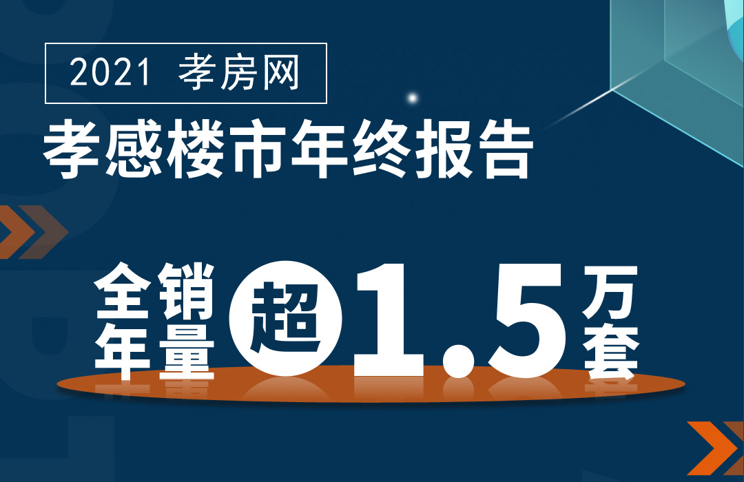 孝房網策劃——2021年孝感樓市年終報！