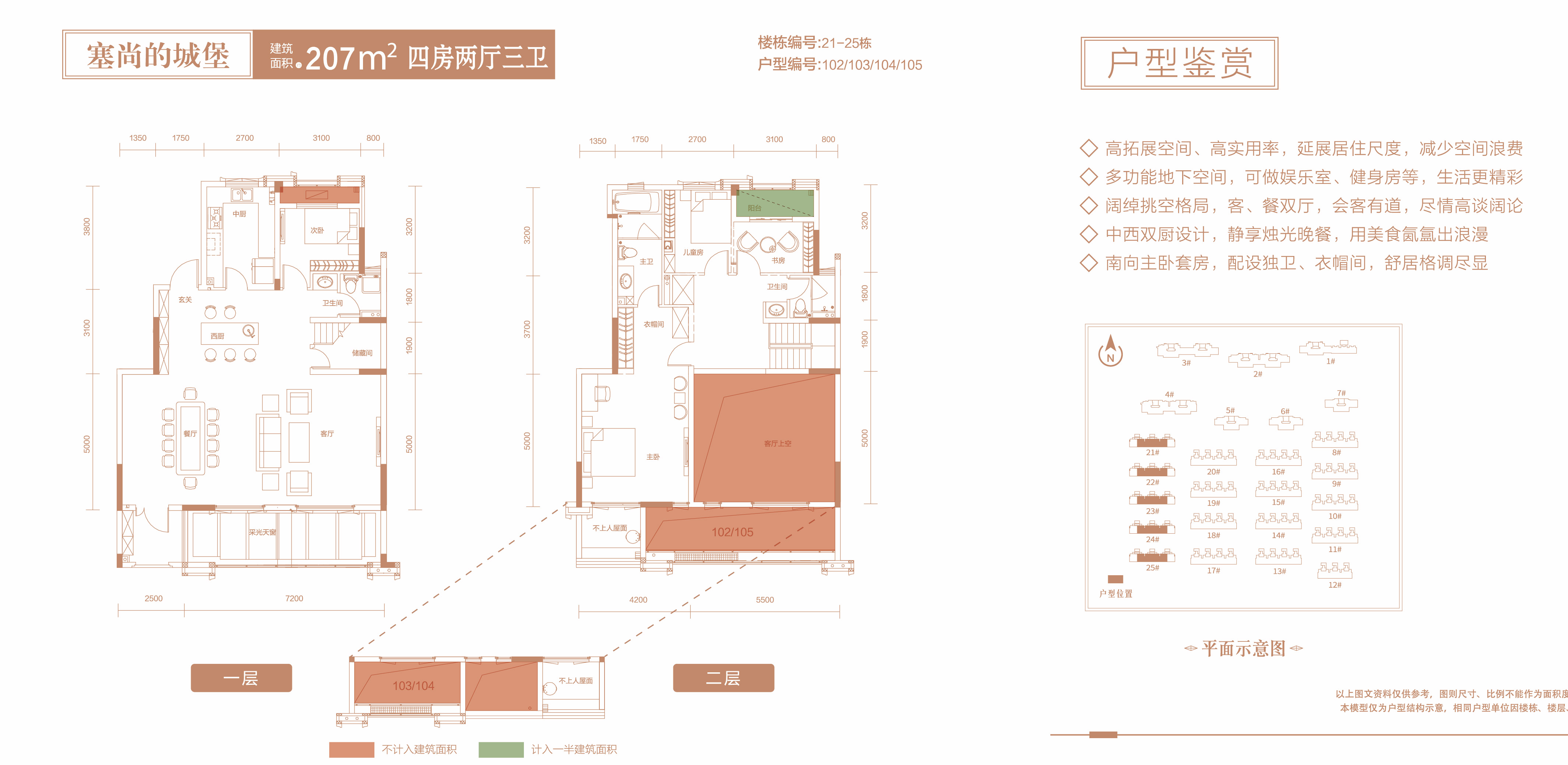 天縱御府--21-25棟下疊中間戶