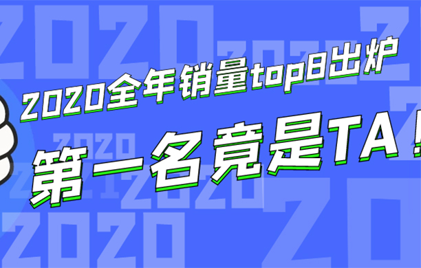 孝感2020全年銷售top8出爐 東城區(qū)4盤入圍！