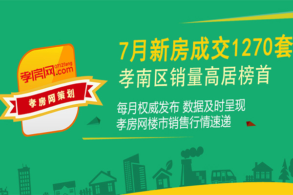 2021年7月孝感新房成交1270套 環(huán)比下降4.22%