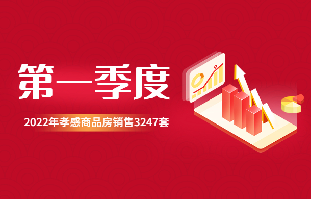2022年第一季度孝感商品房銷售3247套