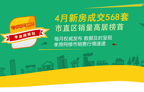 2022年4月孝感樓市新房網(wǎng)簽套數(shù)568套